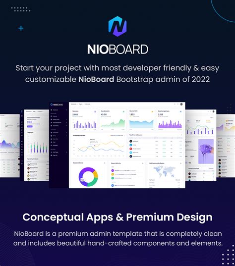 Nioboard Vuejs Bootstrap Admin Dashboard Template Thememag