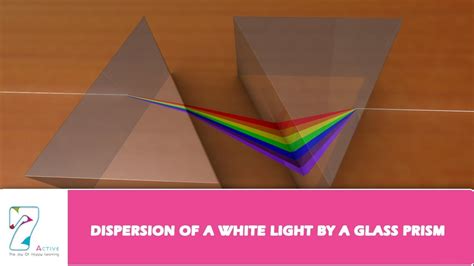 Dispersion Of Light Through A Prism: Definition, Diagram, 44% OFF