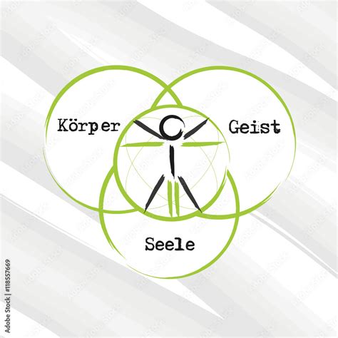 K Rper Geist Seele Stock Vektorgrafik Adobe Stock