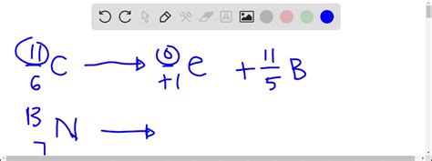 Write a nuclear equation for positron emission by each nuclide. (a) C ...