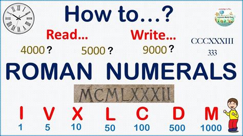 The Easiest And Most Comprehensive Guide On How To Read And Write Roman