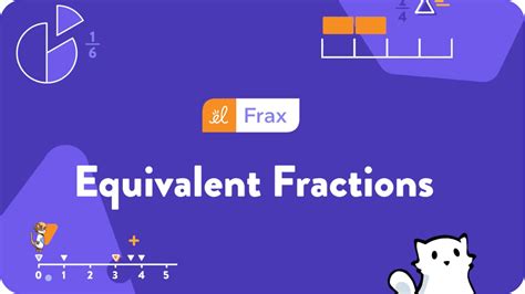 Teaching Fractions Frax