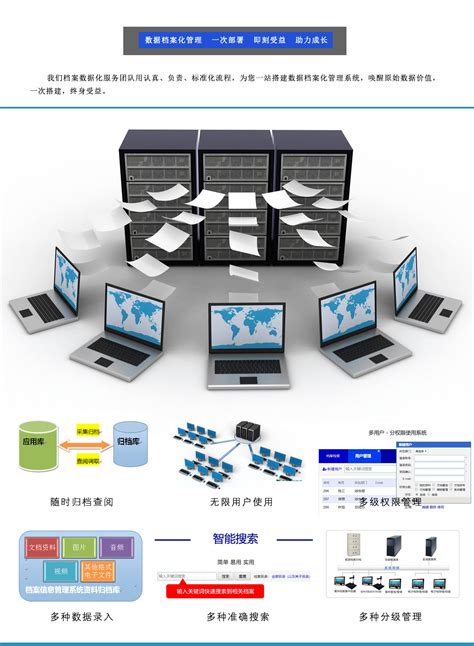 北京新宇数字化档案档案管理软件一站搭建服务咨询010 82827506 18801066972 京桥商务