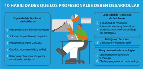 El Trabajo Del Futuro Y Las 10 Habilidades Que Debes Fortalecer Empleandomentes