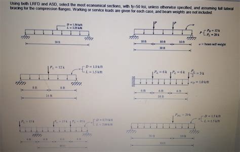 Solved Using Both LRFD And ASD Select The Most Economical Chegg