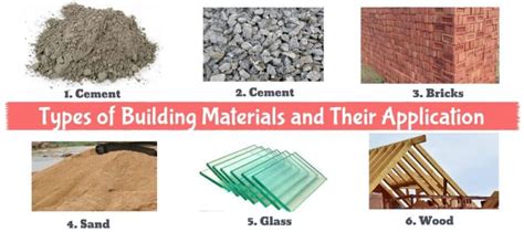 Types Of Building Materials