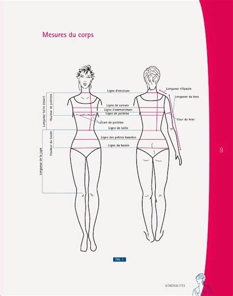 Le Modelisme De Mode Vol Revistas De Costura Patrones De Costura