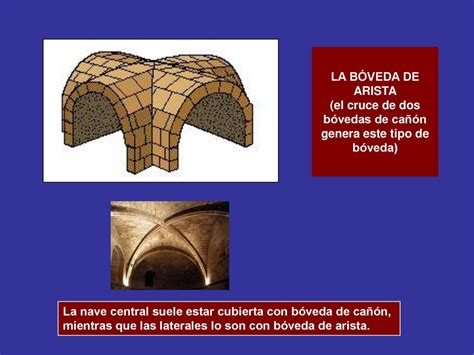 La Arquitectura Caracter Sticas Generales Ppt Descargar