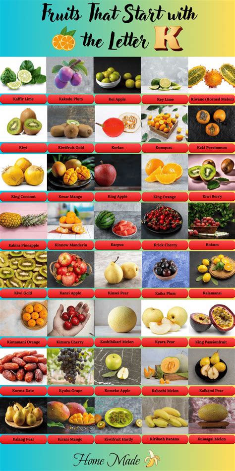 things in agriculture that start with k 2