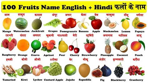 Fruits Name In Hindi And English With Picture