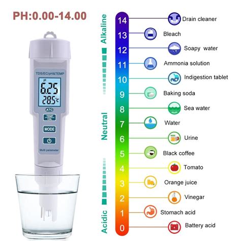 YIERYI Alat Ukur Kualitas Air 4 In 1 PH TDS Temperature Meter Tester