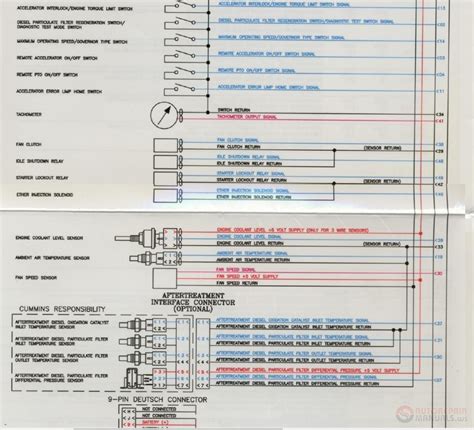 Cummins Isx With Cm871 Control Module 4021575 Wiring Diagram Auto