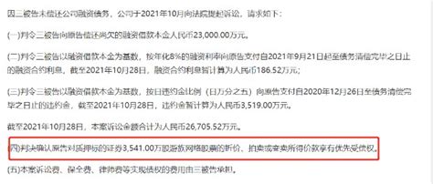 游族网络前三季营收下降三成 部分拟过户股票仍质押状态财富号东方财富网