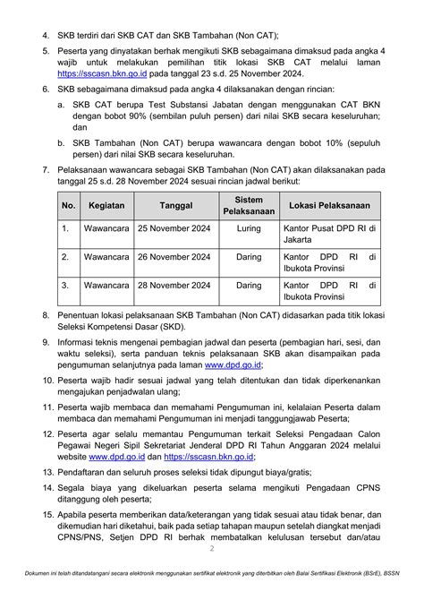 Hasil Seleksi Kompetensi Dasar Skd Cpns Setjen Dpd Ri Tahun