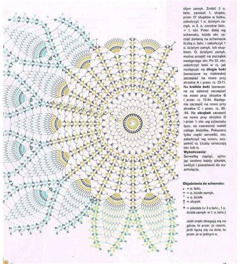 Pin di Aşkın Uygun su Oval Danteller 2 Schema uncinetto Mandala all