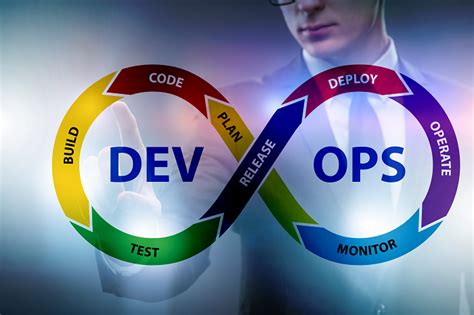 Certified Devops Engineer Cde Tepat Elearning Malaysia