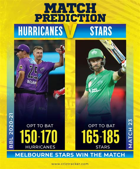 Hur Vs Sta Match Prediction Who Will Win Todays Match Bbl 2020 21