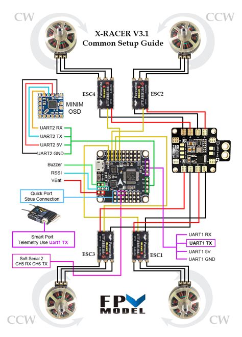 Pre Order X Racer F Flight Controller V Multi Rotors Flight