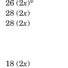 Chromosome Numbers Ploidy Levels C Dna Content Pg And Mbp And