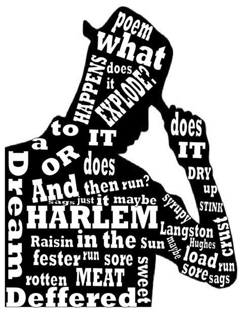 US History Teachers Blog: My Harlem Renaissance project