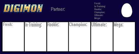 Digimon Character Sheet Base By Crazeedoodles On Deviantart