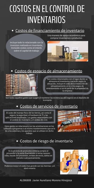 COSTOS DE INVENTARIOS