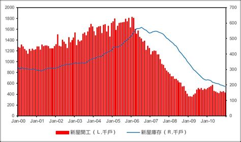 金融海嘯｜2008 金融海嘯是什麼？金融風暴發生原因？影響？ Stockfeel 股感