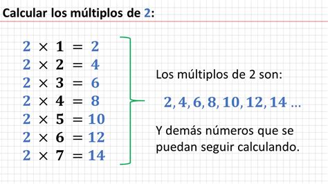 Múltiplos Y Divisores Aula05mate