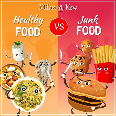 Junk Food Vs Healthy Food Cartoon