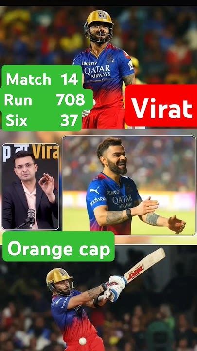 Virat Kohli Orange Cap Ipl 2024 Rcb Rcb Viratkohli Orangecap