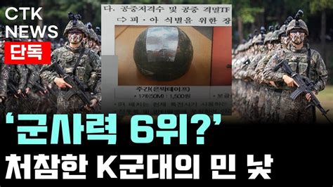 군사력 6위 대한민국의 충격적인 수준 Youtube