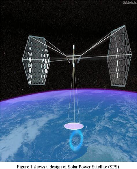 Figure 1 From Wireless Power Transmission Of Space Based Solar Semantic Scholar