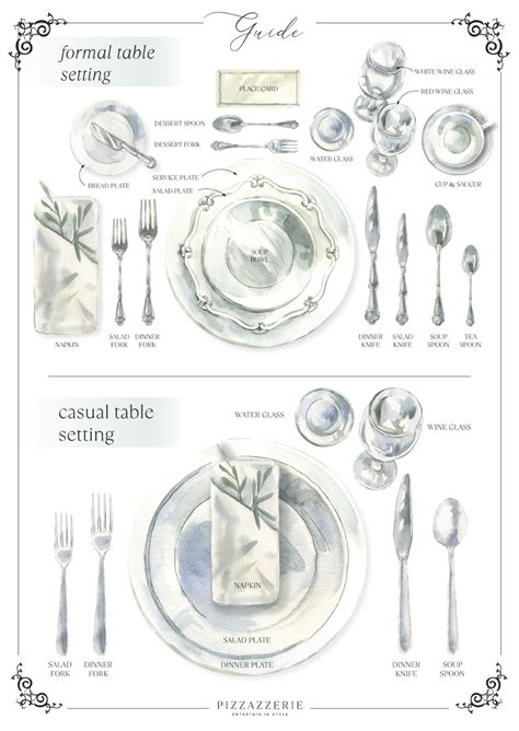 Table Setting Guide How To Set A Table Artofit