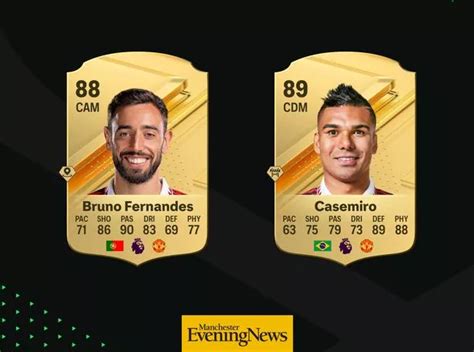 96 Garnacho Review In Ea Sports Fc 24 Player Ratings And Ultimate Team