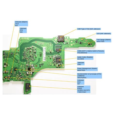 Nintendo Switch Motherboard Diagram Ubicaciondepersonas Cdmx Gob Mx