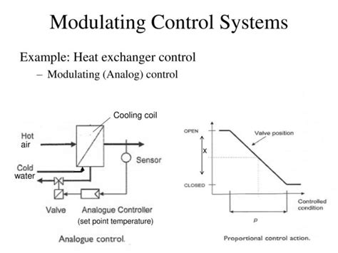 A Comprehensive Guide to Pneumatic Control Systems | THINKTANK