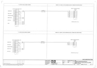 Csr Sugar Mill Upgrade Ayer Qld Instrumentation Plc Design Cable