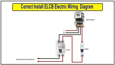 How To Make Correct Install ELCB Electric Wiring Diagram Earth