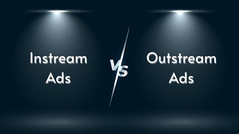 What Are Instream Ads A Simplified Guide