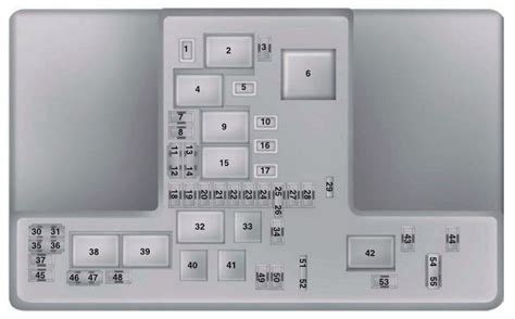 2014 Ford Fusion Fuse Box Diagram Startmycar