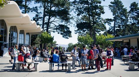 Sex Ed To Become Mandatory In Grades In California Edsource