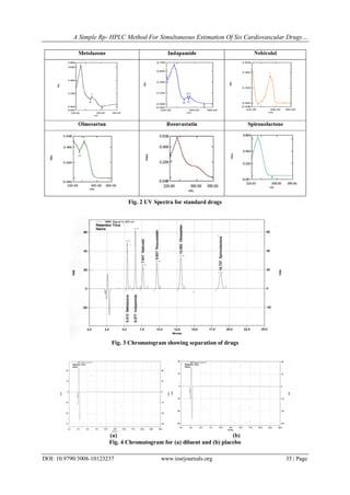 A Simple Rp HPLC Method For Simultaneous Estimation Of Six