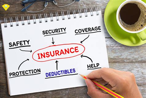 Demystifying Insurance Deductibles How They Work Aia Insurance Brokers Ltd