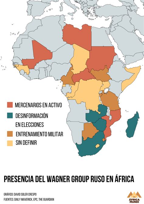 Wagner Group Qui Nes Son Estos Mercenarios Rusos Y Cu L Es Su