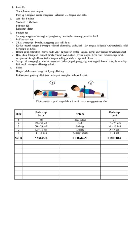 Jurnal Latihan Penilaian Peserta Didik Materi Kebugaran Jasmanidocx