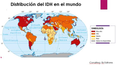 La Distribución Del Índice De Desarrollo Humano Idh Nueva Escuela