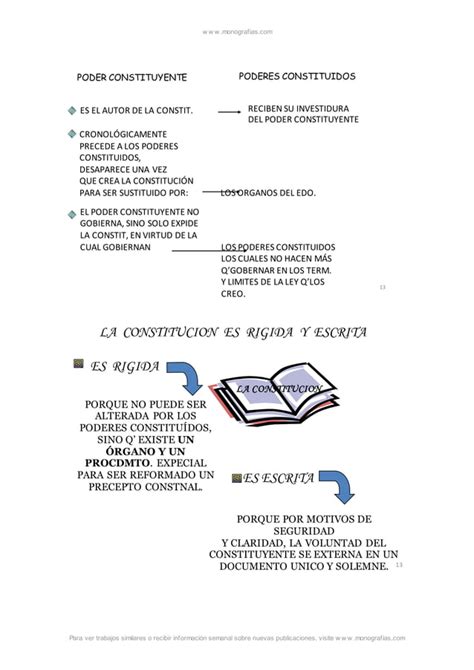 Conceptos Juridicos Fundamentales Pdf