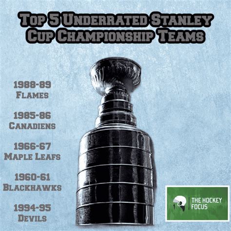 Top 5 Underrated Stanley Cup Championship Teams - The Hockey Focus