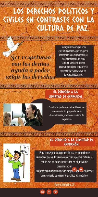 InfografÍa Cultura De Paz