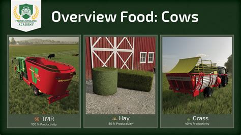 News Farming Simulator